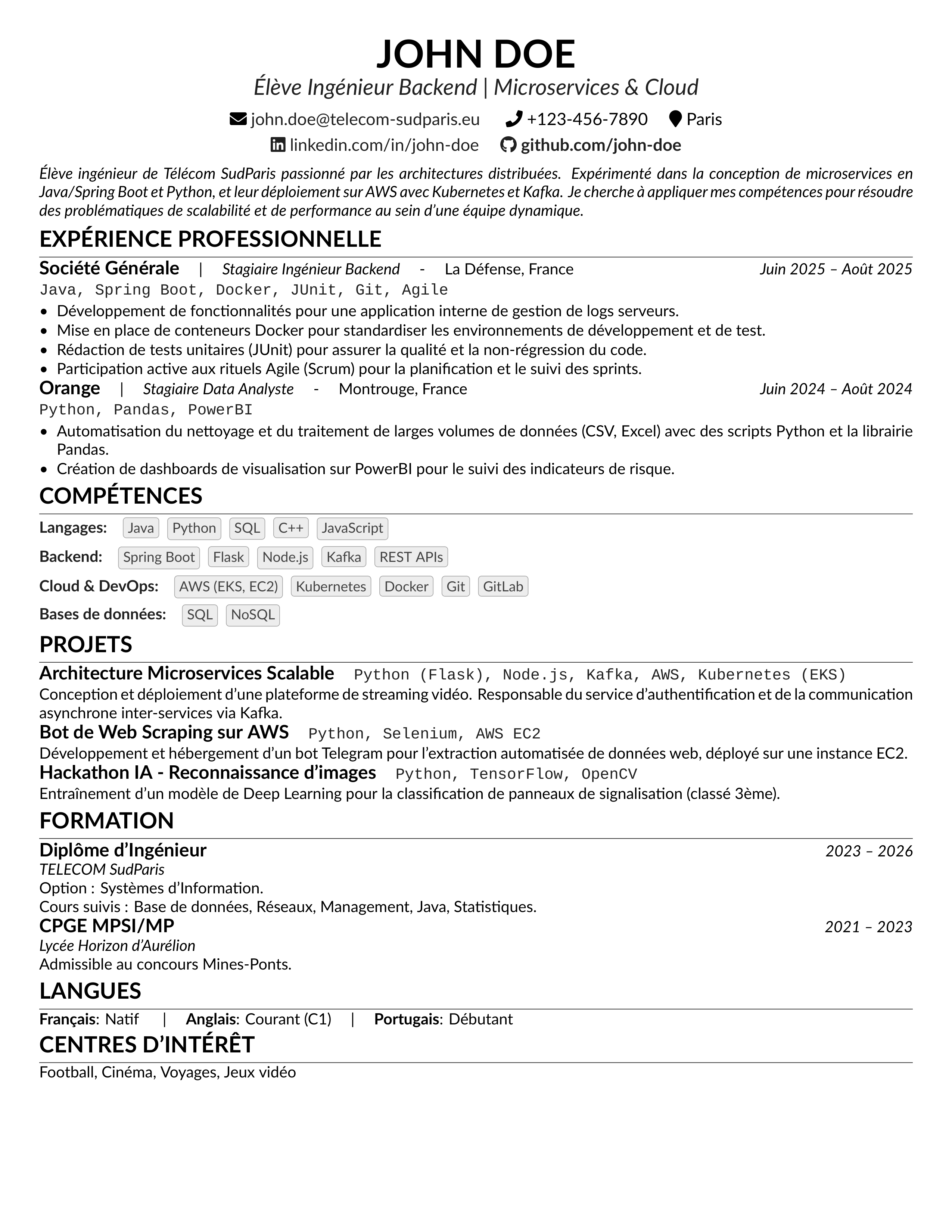 Après - Comparaison CV Avant Après
